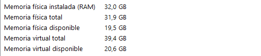 Ventana Información del sistema de Windows con las filas de memoria física instalada, total y disponible